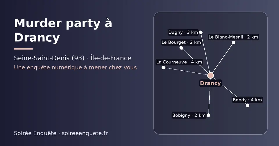 Carte schématique : Drancy et les communes voisines présentées sur ce site (Le Blanc-Mesnil, Le Bourget, Bobigny, Dugny, La Courneuve, Bondy)