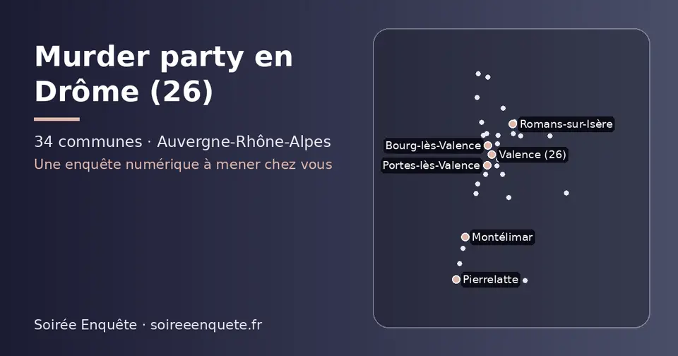 Carte schématique des 34 communes de la Drôme présentées sur ce site