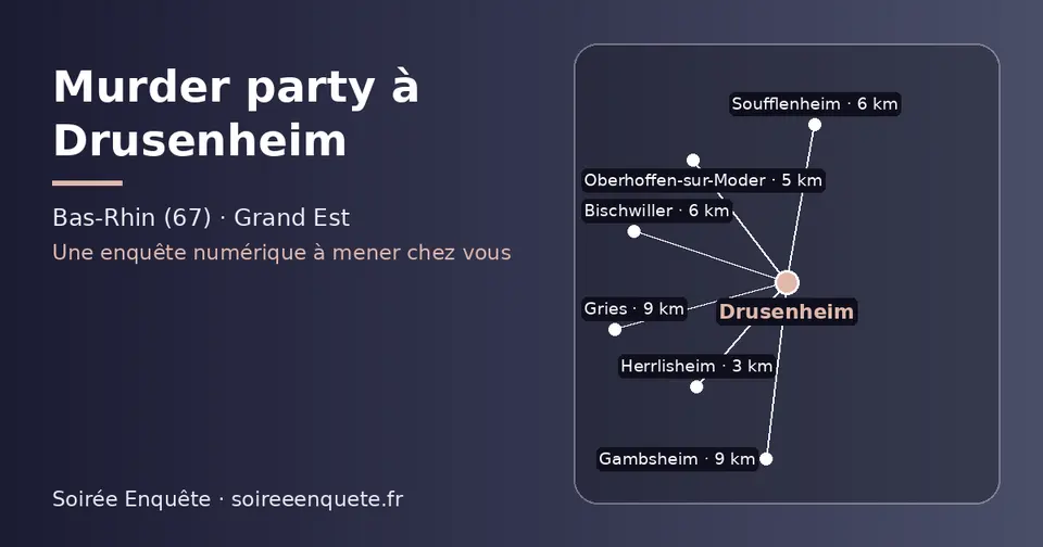 Carte schématique : Drusenheim et les communes voisines présentées sur ce site (Herrlisheim, Oberhoffen-sur-Moder, Bischwiller, Soufflenheim, Gambsheim, Gries)