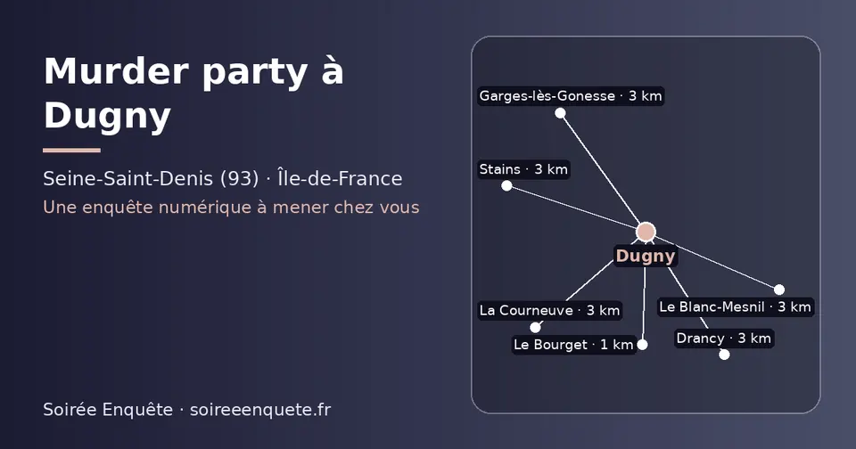 Carte schématique : Dugny et les communes voisines présentées sur ce site (Le Bourget, La Courneuve, Le Blanc-Mesnil, Garges-lès-Gonesse, Stains, Drancy)