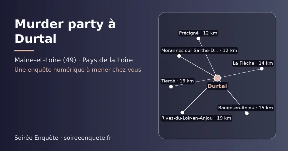Carte schématique : Durtal et les communes voisines présentées sur ce site (Morannes sur Sarthe-Daumeray, Précigné, La Flèche, Baugé-en-Anjou, Tiercé, Rives-du-Loir-en-Anjou)