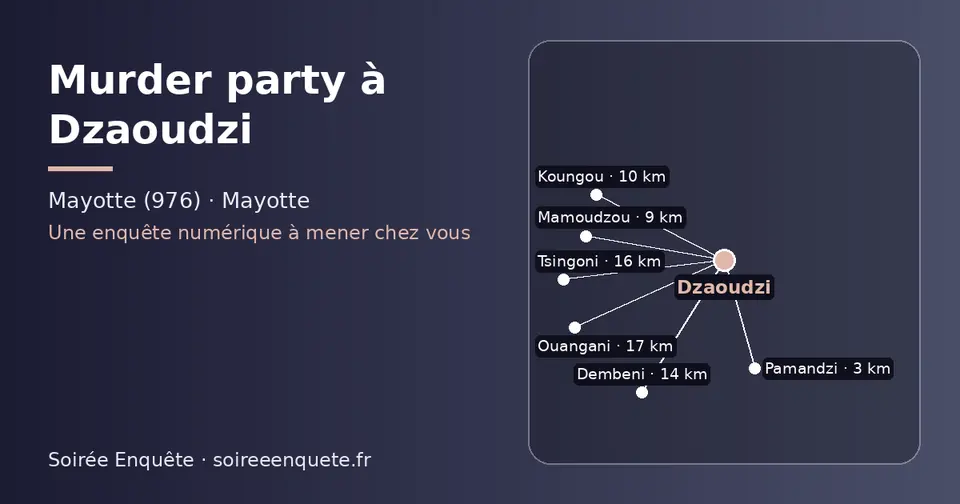 Carte schématique : Dzaoudzi et les communes voisines présentées sur ce site (Pamandzi, Mamoudzou, Koungou, Dembeni, Tsingoni, Ouangani)