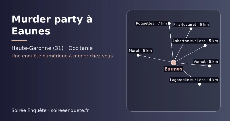 Carte schématique : Eaunes et les communes voisines présentées sur ce site (Lagardelle-sur-Lèze, Muret, Labarthe-sur-Lèze, Vernet, Pins-Justaret, Roquettes)