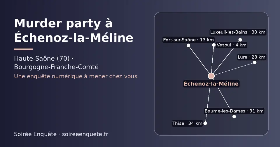 Carte schématique : Échenoz-la-Méline et les communes voisines présentées sur ce site (Vesoul, Port-sur-Saône, Lure, Luxeuil-les-Bains, Baume-les-Dames, Thise)
