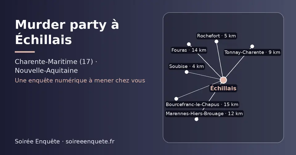 Carte schématique : Échillais et les communes voisines présentées sur ce site (Soubise, Rochefort, Tonnay-Charente, Marennes-Hiers-Brouage, Fouras, Bourcefranc-le-Chapus)