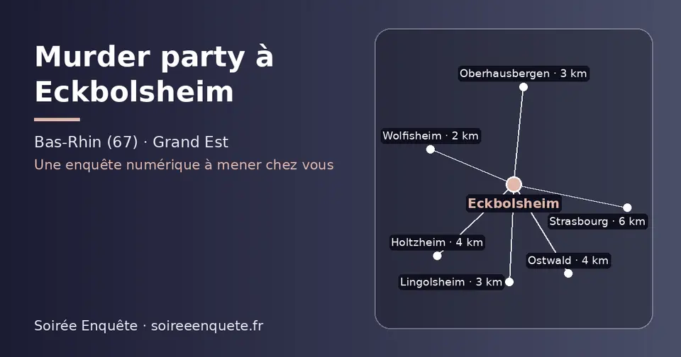 Carte schématique : Eckbolsheim et les communes voisines présentées sur ce site (Wolfisheim, Lingolsheim, Oberhausbergen, Holtzheim, Ostwald, Strasbourg)
