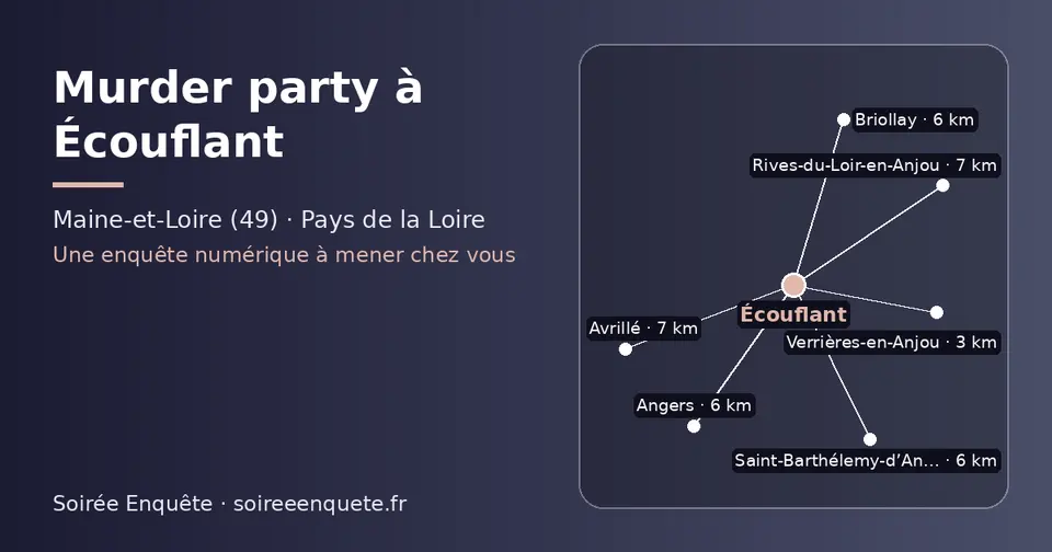 Carte schématique : Écouflant et les communes voisines présentées sur ce site (Verrières-en-Anjou, Angers, Briollay, Saint-Barthélemy-d’Anjou, Avrillé, Rives-du-Loir-en-Anjou)