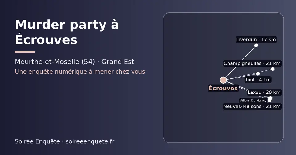 Carte schématique : Écrouves et les communes voisines présentées sur ce site (Toul, Liverdun, Laxou, Neuves-Maisons, Villers-lès-Nancy, Champigneulles)