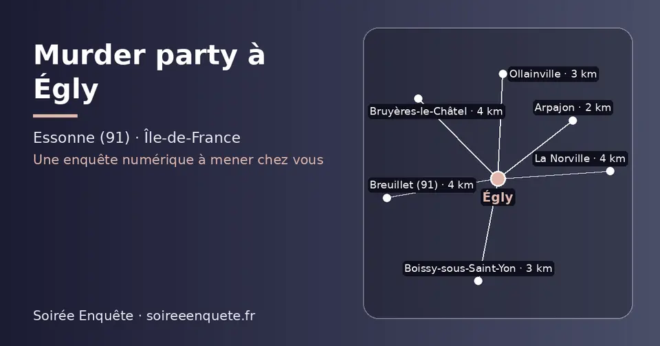 Carte schématique : Égly et les communes voisines présentées sur ce site (Arpajon, Boissy-sous-Saint-Yon, Ollainville, La Norville, Bruyères-le-Châtel, Breuillet (91))