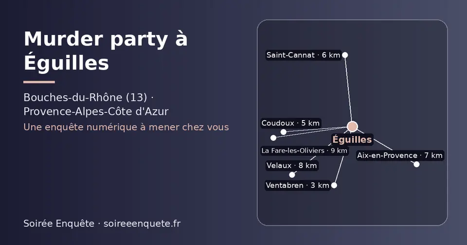 Carte schématique : Éguilles et les communes voisines présentées sur ce site (Ventabren, Coudoux, Saint-Cannat, Aix-en-Provence, Velaux, La Fare-les-Oliviers)