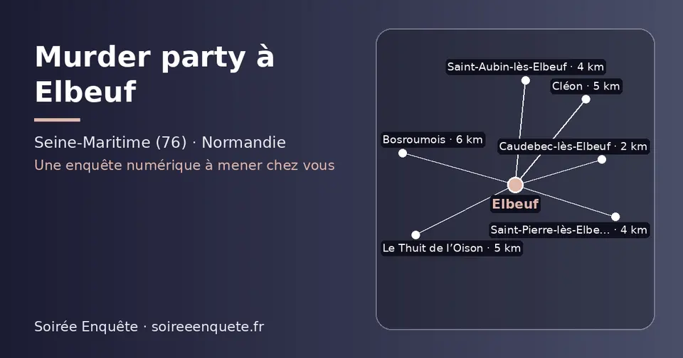 Carte schématique : Elbeuf et les communes voisines présentées sur ce site (Caudebec-lès-Elbeuf, Saint-Aubin-lès-Elbeuf, Saint-Pierre-lès-Elbeuf, Le Thuit de l’Oison, Cléon, Bosroumois)