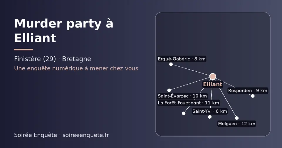 Carte schématique : Elliant et les communes voisines présentées sur ce site (Saint-Yvi, Ergué-Gabéric, Rosporden, Saint-Évarzec, La Forêt-Fouesnant, Melgven)