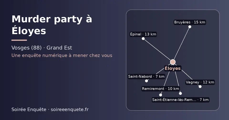 Carte schématique : Éloyes et les communes voisines présentées sur ce site (Saint-Étienne-lès-Remiremont, Saint-Nabord, Remiremont, Vagney, Épinal, Bruyères)
