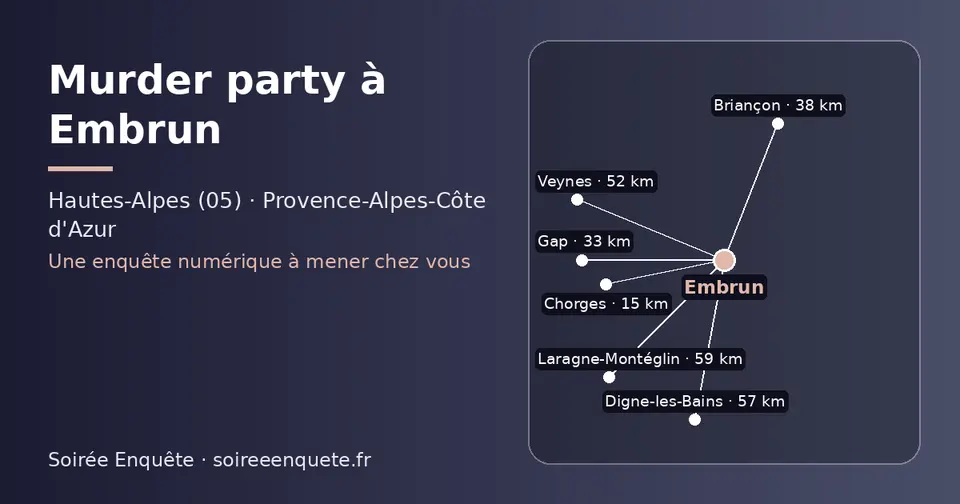 Carte schématique : Embrun et les communes voisines présentées sur ce site (Chorges, Gap, Briançon, Veynes, Digne-les-Bains, Laragne-Montéglin)
