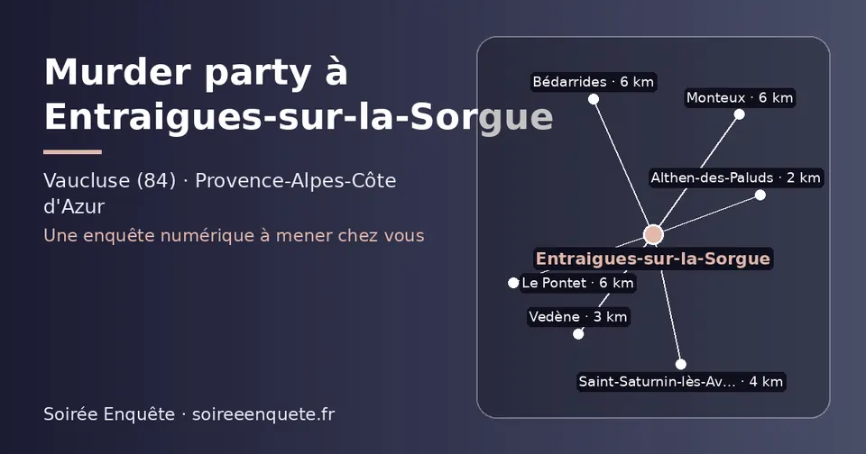 Carte schématique : Entraigues-sur-la-Sorgue et les communes voisines présentées sur ce site (Althen-des-Paluds, Vedène, Saint-Saturnin-lès-Avignon, Monteux, Bédarrides, Le Pontet)
