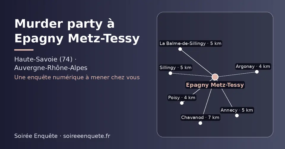 Carte schématique : Epagny Metz-Tessy et les communes voisines présentées sur ce site (Poisy, Argonay, Sillingy, La Balme-de-Sillingy, Annecy, Chavanod)