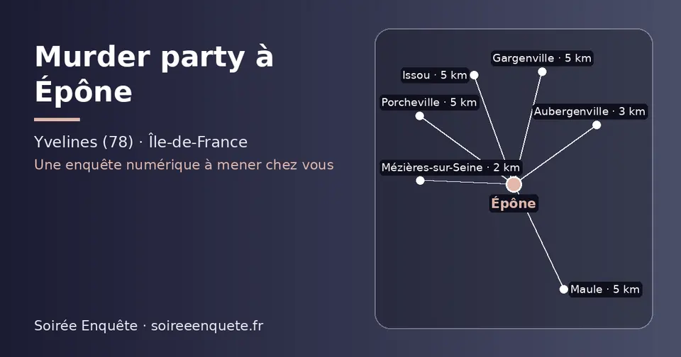 Carte schématique : Épône et les communes voisines présentées sur ce site (Mézières-sur-Seine, Aubergenville, Porcheville, Maule, Issou, Gargenville)
