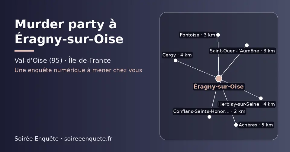 Carte schématique : Éragny-sur-Oise et les communes voisines présentées sur ce site (Conflans-Sainte-Honorine, Pontoise, Saint-Ouen-l’Aumône, Cergy, Herblay-sur-Seine, Achères)