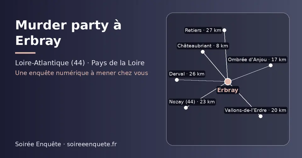 Carte schématique : Erbray et les communes voisines présentées sur ce site (Châteaubriant, Ombrée d’Anjou, Vallons-de-l’Erdre, Nozay (44), Derval, Retiers)