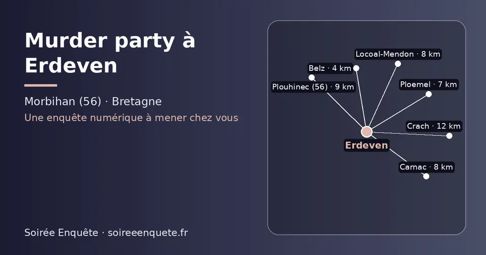 Carte schématique : Erdeven et les communes voisines présentées sur ce site (Belz, Ploemel, Carnac, Locoal-Mendon, Plouhinec (56), Crach)