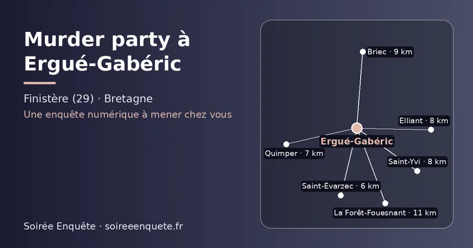 Carte schématique : Ergué-Gabéric et les communes voisines présentées sur ce site (Saint-Évarzec, Quimper, Elliant, Saint-Yvi, Briec, La Forêt-Fouesnant)