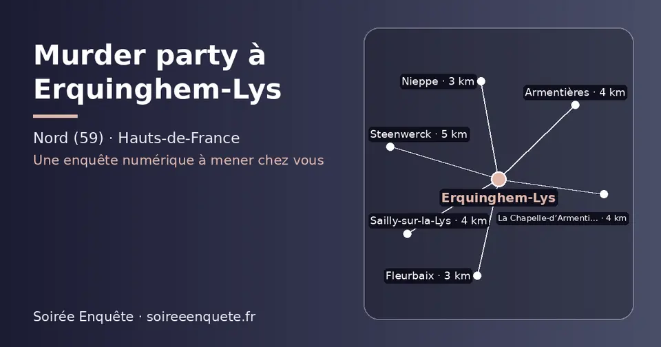 Carte schématique : Erquinghem-Lys et les communes voisines présentées sur ce site (Nieppe, Fleurbaix, Armentières, Sailly-sur-la-Lys, La Chapelle-d’Armentières, Steenwerck)