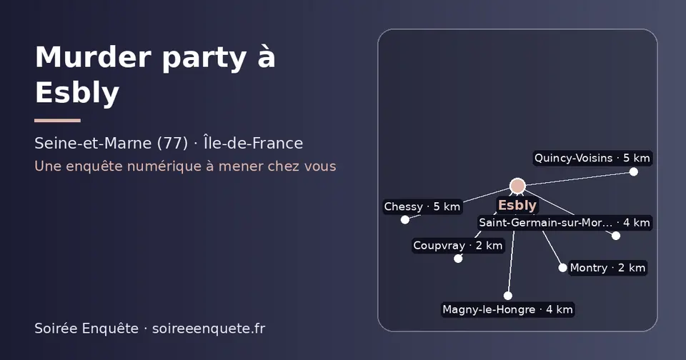 Carte schématique : Esbly et les communes voisines présentées sur ce site (Montry, Coupvray, Saint-Germain-sur-Morin, Magny-le-Hongre, Chessy, Quincy-Voisins)