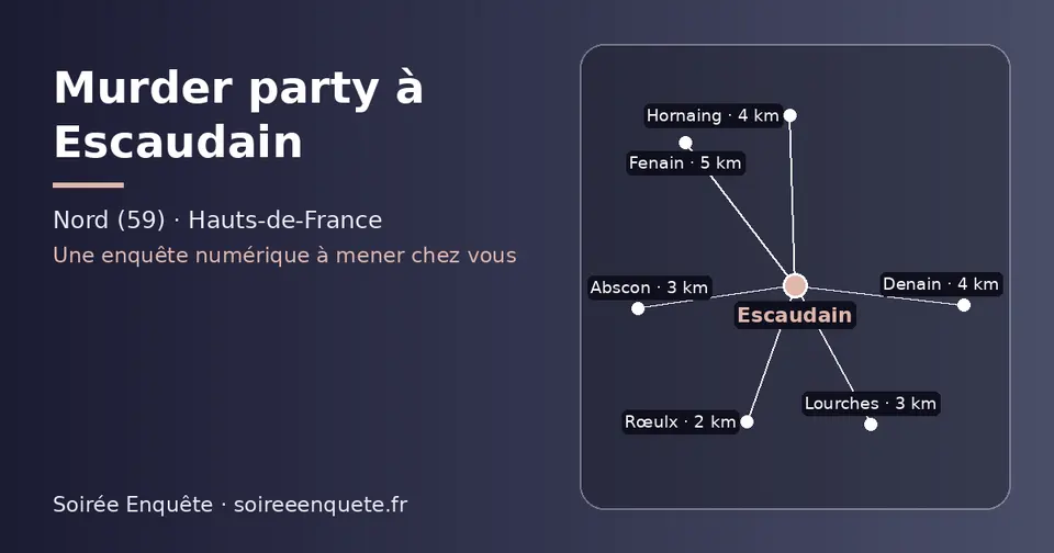 Carte schématique : Escaudain et les communes voisines présentées sur ce site (Rœulx, Abscon, Lourches, Denain, Hornaing, Fenain)