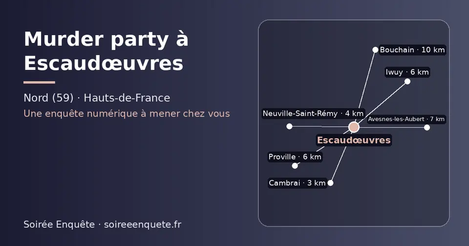 Carte schématique : Escaudœuvres et les communes voisines présentées sur ce site (Cambrai, Neuville-Saint-Rémy, Proville, Iwuy, Avesnes-les-Aubert, Bouchain)