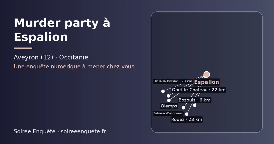 Carte schématique : Espalion et les communes voisines présentées sur ce site (Bozouls, Sébazac-Concourès, Onet-le-Château, Rodez, Olemps, Druelle Balsac)
