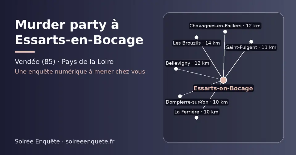 Carte schématique : Essarts-en-Bocage et les communes voisines présentées sur ce site (La Ferrière, Dompierre-sur-Yon, Saint-Fulgent, Chavagnes-en-Paillers, Bellevigny, Les Brouzils)