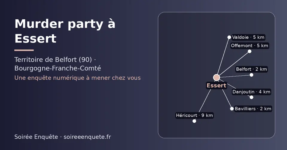 Carte schématique : Essert et les communes voisines présentées sur ce site (Bavilliers, Belfort, Danjoutin, Valdoie, Offemont, Héricourt)