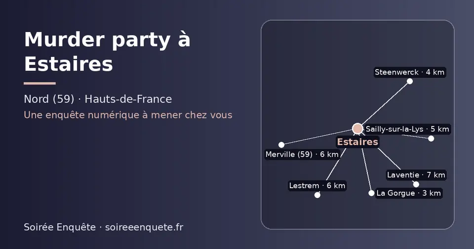 Carte schématique : Estaires et les communes voisines présentées sur ce site (La Gorgue, Steenwerck, Sailly-sur-la-Lys, Lestrem, Merville (59), Laventie)