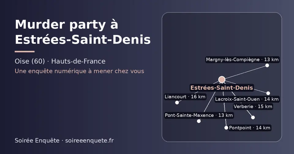 Carte schématique : Estrées-Saint-Denis et les communes voisines présentées sur ce site (Margny-lès-Compiègne, Pont-Sainte-Maxence, Pontpoint, Lacroix-Saint-Ouen, Verberie, Liancourt)