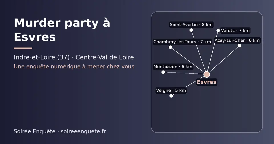 Carte schématique : Esvres et les communes voisines présentées sur ce site (Veigné, Azay-sur-Cher, Montbazon, Véretz, Chambray-lès-Tours, Saint-Avertin)