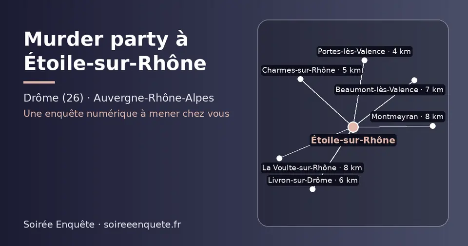 Carte schématique : Étoile-sur-Rhône et les communes voisines présentées sur ce site (Portes-lès-Valence, Charmes-sur-Rhône, Livron-sur-Drôme, Beaumont-lès-Valence, La Voulte-sur-Rhône, Montmeyran)