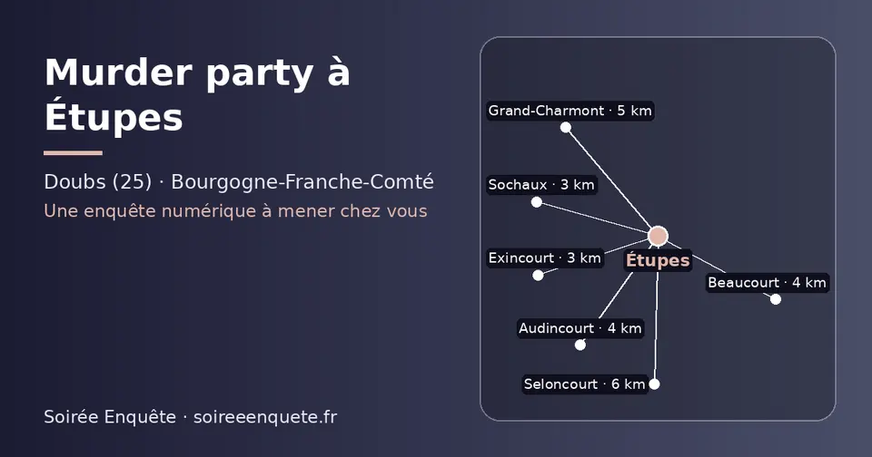 Carte schématique : Étupes et les communes voisines présentées sur ce site (Exincourt, Sochaux, Audincourt, Beaucourt, Grand-Charmont, Seloncourt)