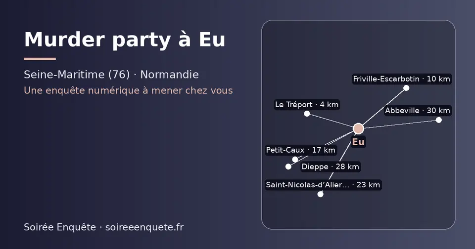 Carte schématique : Eu et les communes voisines présentées sur ce site (Le Tréport, Friville-Escarbotin, Petit-Caux, Saint-Nicolas-d’Aliermont, Dieppe, Abbeville)