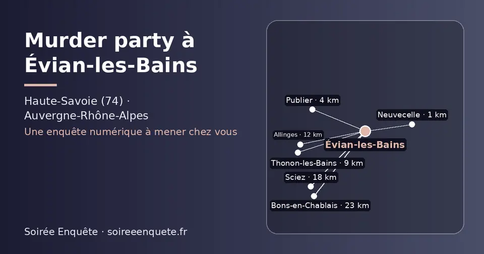 Carte schématique : Évian-les-Bains et les communes voisines présentées sur ce site (Neuvecelle, Publier, Thonon-les-Bains, Allinges, Sciez, Bons-en-Chablais)