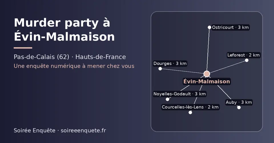 Carte schématique : Évin-Malmaison et les communes voisines présentées sur ce site (Leforest, Courcelles-lès-Lens, Ostricourt, Noyelles-Godault, Auby, Dourges)