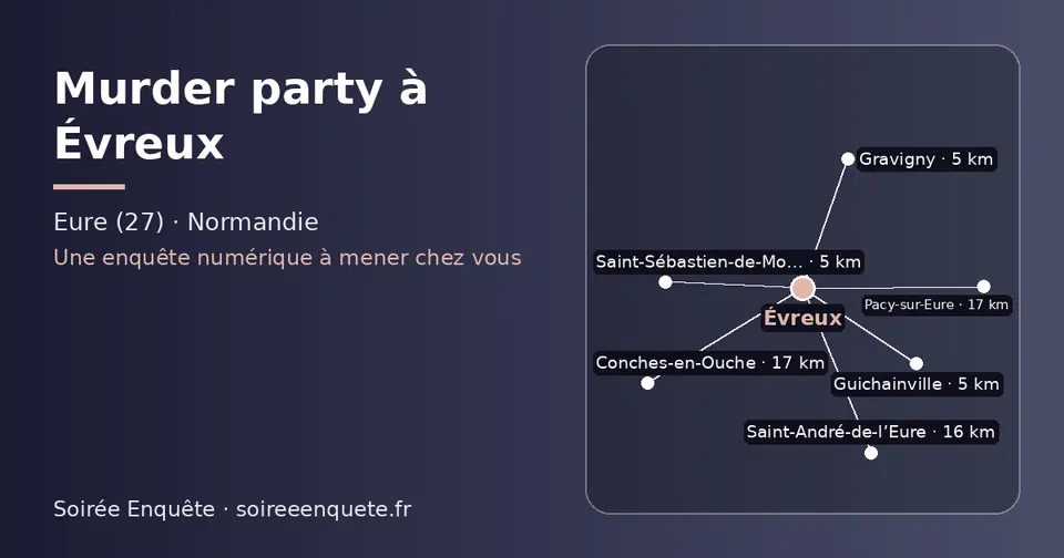 Carte schématique : Évreux et les communes voisines présentées sur ce site (Gravigny, Saint-Sébastien-de-Morsent, Guichainville, Saint-André-de-l’Eure, Conches-en-Ouche, Pacy-sur-Eure)