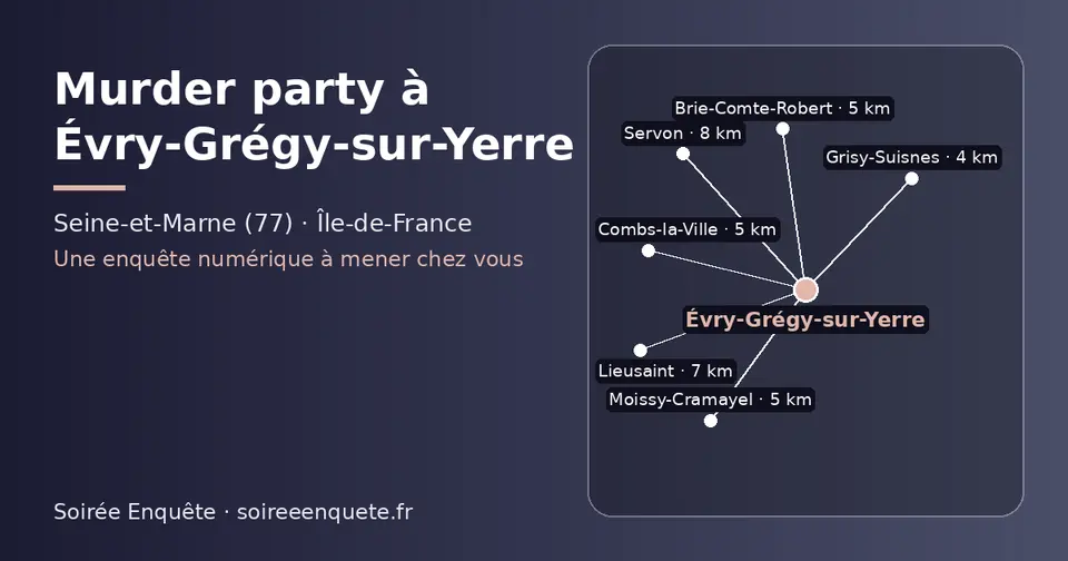 Carte schématique : Évry-Grégy-sur-Yerre et les communes voisines présentées sur ce site (Grisy-Suisnes, Moissy-Cramayel, Brie-Comte-Robert, Combs-la-Ville, Lieusaint, Servon)