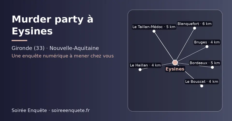 Carte schématique : Eysines et les communes voisines présentées sur ce site (Le Haillan, Bruges, Le Bouscat, Le Taillan-Médoc, Bordeaux, Blanquefort)