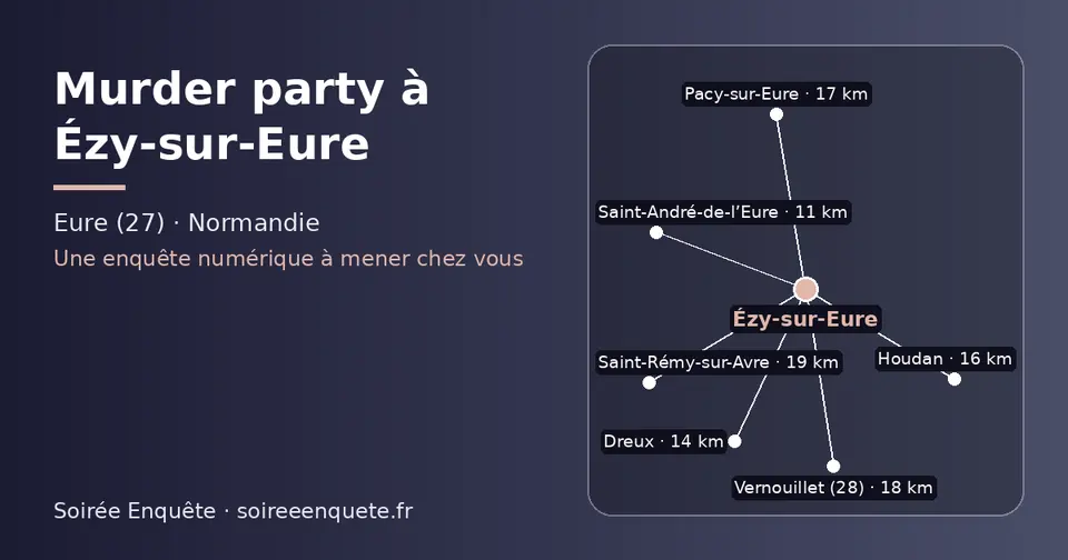 Carte schématique : Ézy-sur-Eure et les communes voisines présentées sur ce site (Saint-André-de-l’Eure, Dreux, Houdan, Pacy-sur-Eure, Vernouillet (28), Saint-Rémy-sur-Avre)