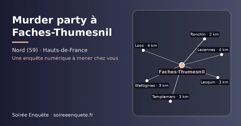 Carte schématique : Faches-Thumesnil et les communes voisines présentées sur ce site (Ronchin, Wattignies, Templemars, Lesquin, Lezennes, Loos)