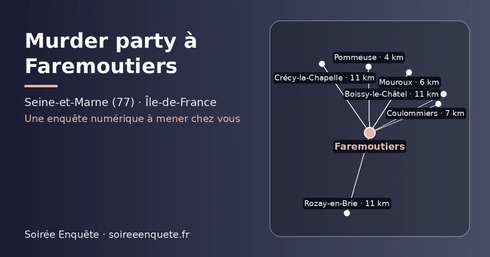 Carte schématique : Faremoutiers et les communes voisines présentées sur ce site (Pommeuse, Mouroux, Coulommiers, Crécy-la-Chapelle, Boissy-le-Châtel, Rozay-en-Brie)