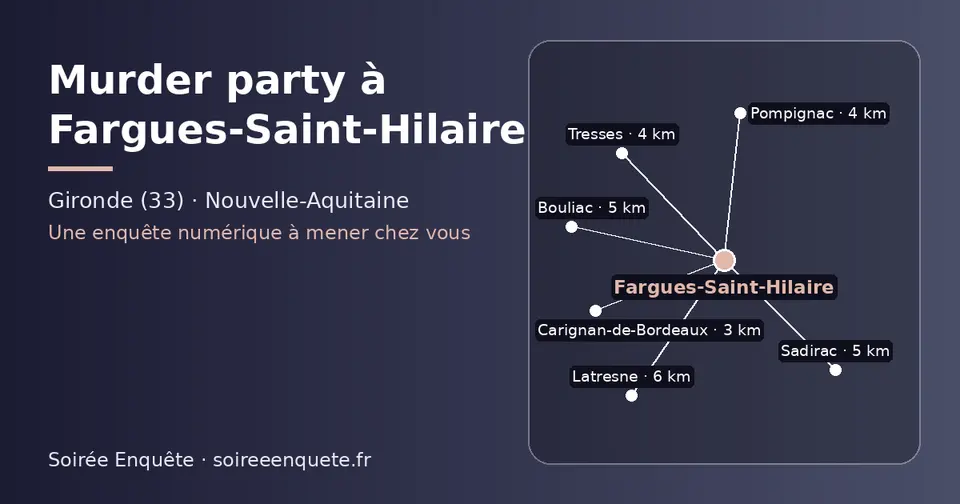 Carte schématique : Fargues-Saint-Hilaire et les communes voisines présentées sur ce site (Carignan-de-Bordeaux, Pompignac, Tresses, Bouliac, Sadirac, Latresne)