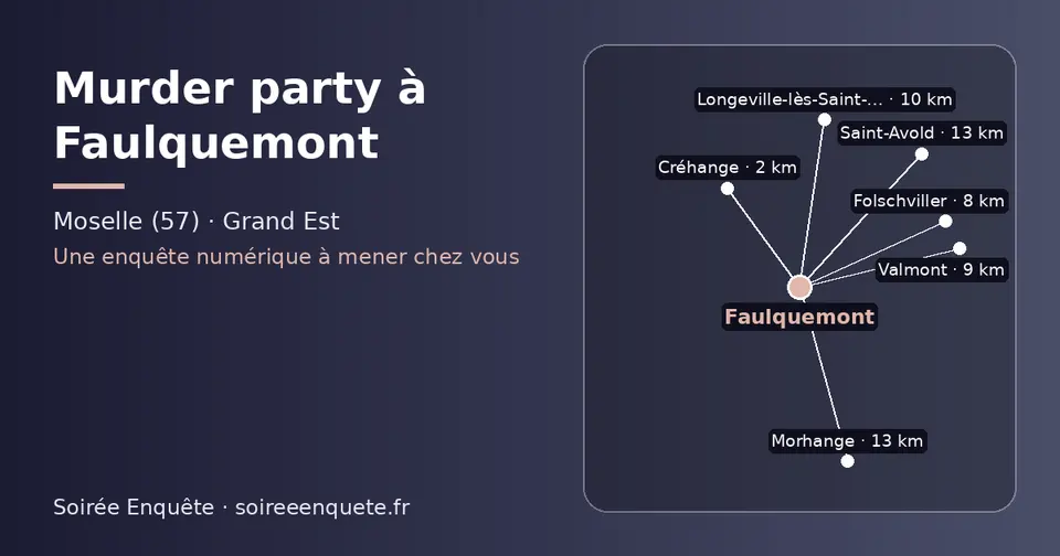 Carte schématique : Faulquemont et les communes voisines présentées sur ce site (Créhange, Folschviller, Valmont, Longeville-lès-Saint-Avold, Saint-Avold, Morhange)