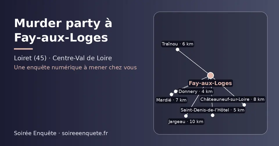 Carte schématique : Fay-aux-Loges et les communes voisines présentées sur ce site (Donnery, Saint-Denis-de-l’Hôtel, Traînou, Mardié, Châteauneuf-sur-Loire, Jargeau)