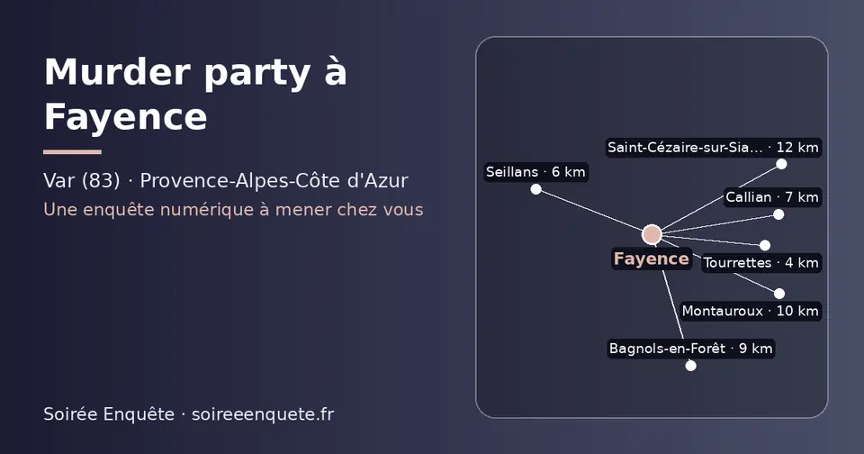 Carte schématique : Fayence et les communes voisines présentées sur ce site (Tourrettes, Seillans, Callian, Bagnols-en-Forêt, Montauroux, Saint-Cézaire-sur-Siagne)